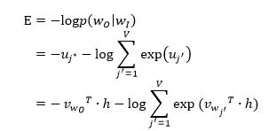 技术干货丨fastText原理及实践 技术干货丨fastText原理及实践